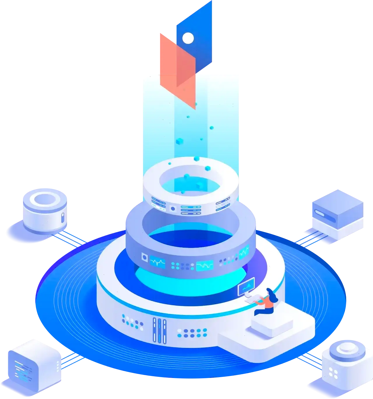 Loranthiquos Avis estrategia de inversión